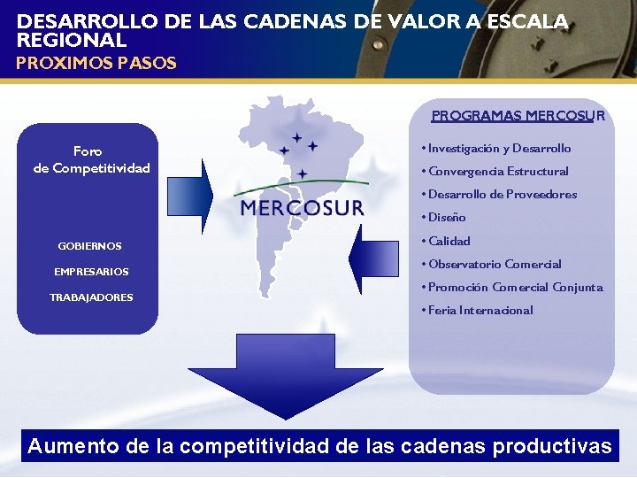 DESARROLLO DE LAS CADENAS DE VALOR A ESCALA REGIONAL PROXIMOS PASOS PROGRAMAS MERCOSUR Foro