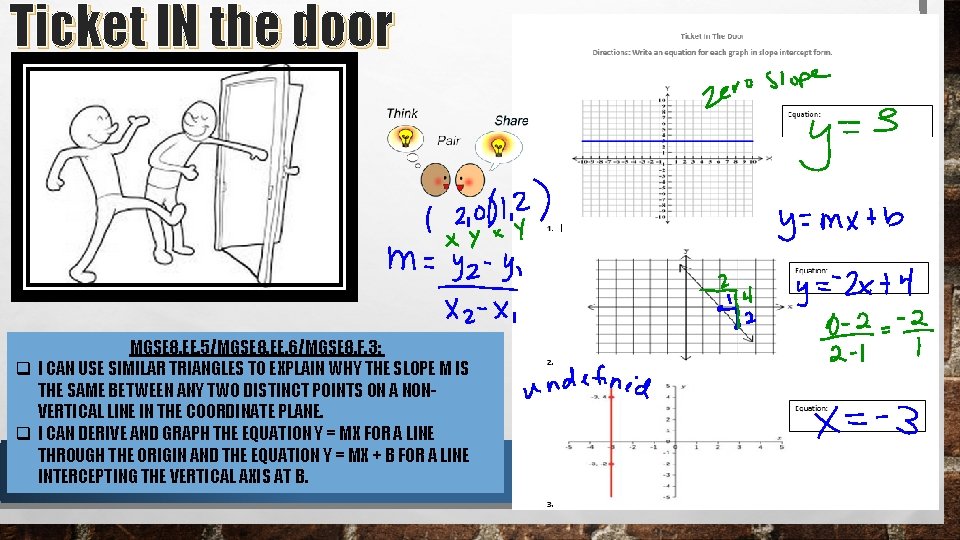 Ticket IN the door MGSE 8. EE. 5/MGSE 8. EE. 6/MGSE 8. F. 3: