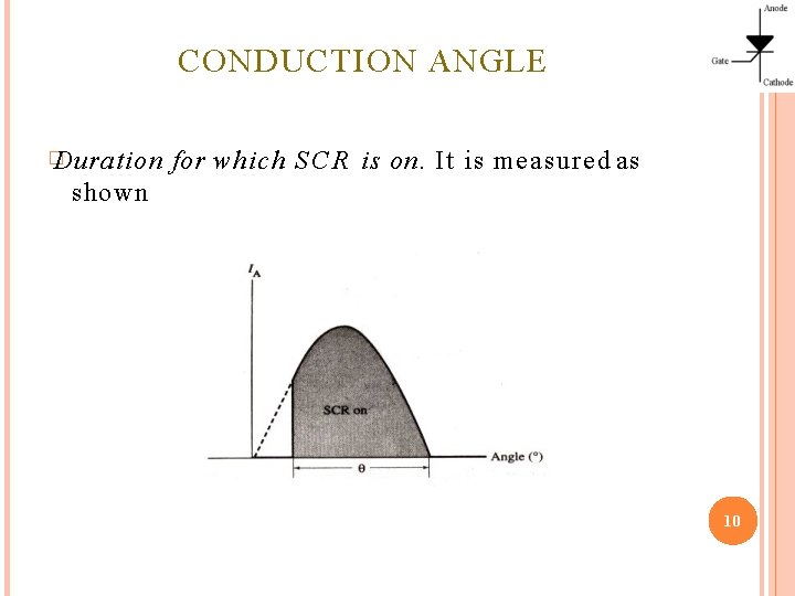 CONDUCTION ANGLE � Duration for which S C R is on. It is measured