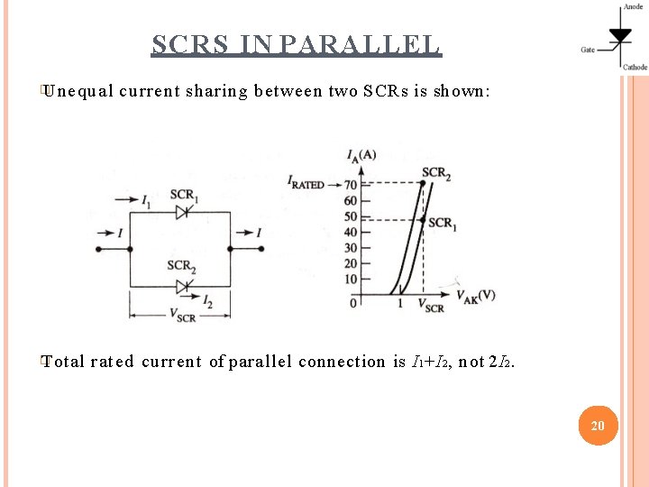 SCRS IN PARALLEL � Unequal � Total current sharing between two SCRs is shown: