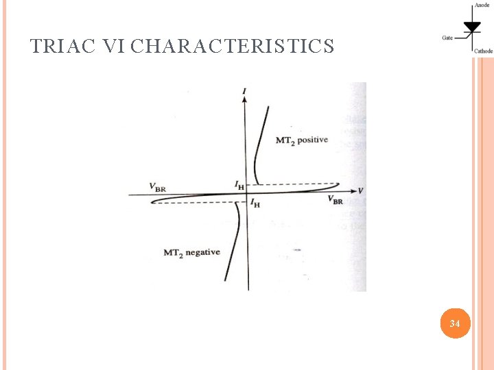 TRIAC VI CHARACTERISTICS 34 