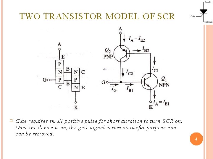 TWO TRANSISTOR MODEL OF SCR � Gate requires small positive pulse for short duration
