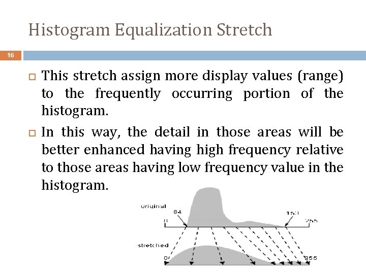 Histogram Equalization Stretch 16 This stretch assign more display values (range) to the frequently