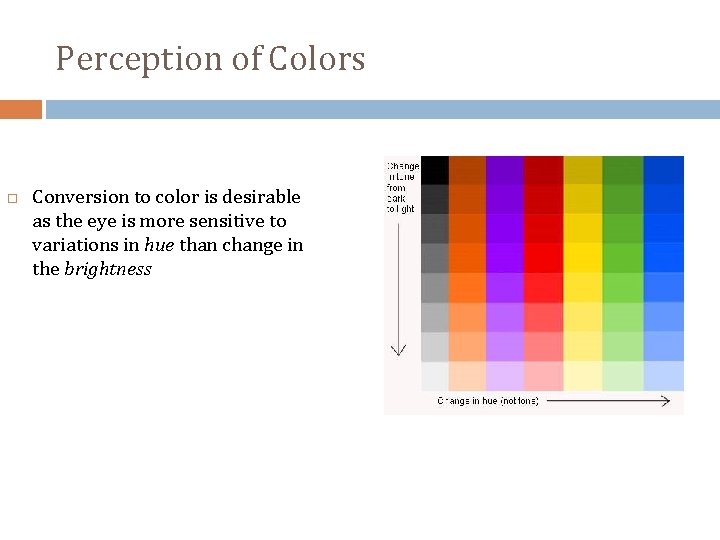 Perception of Colors Conversion to color is desirable as the eye is more sensitive