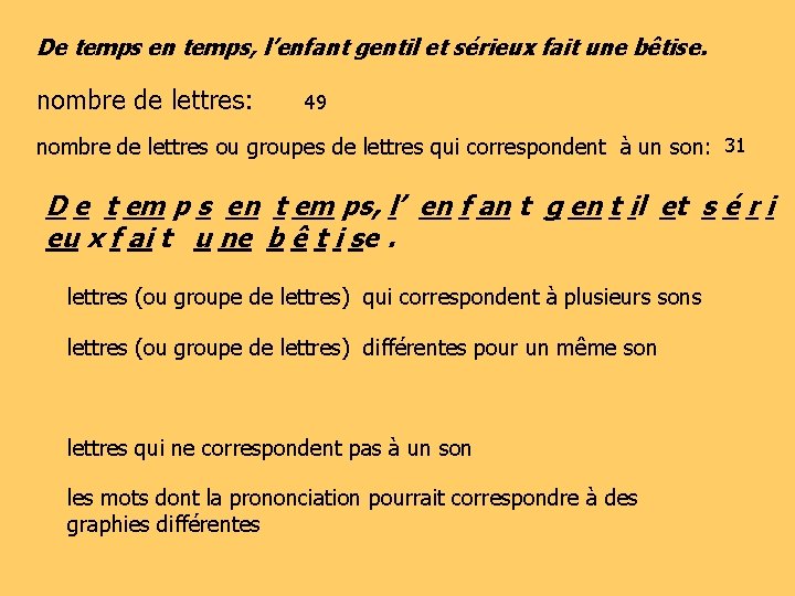 De temps en temps, l’enfant gentil et sérieux fait une bêtise. nombre de lettres: