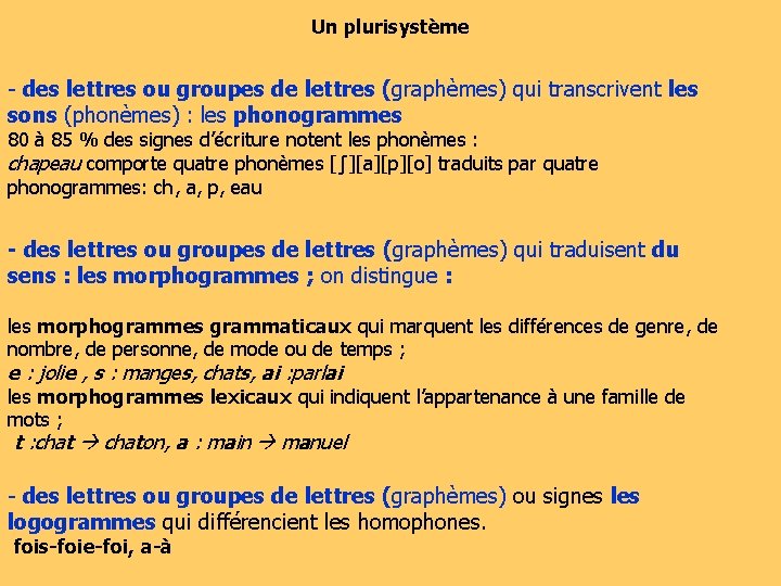 Un plurisystème - des lettres ou groupes de lettres (graphèmes) qui transcrivent les sons