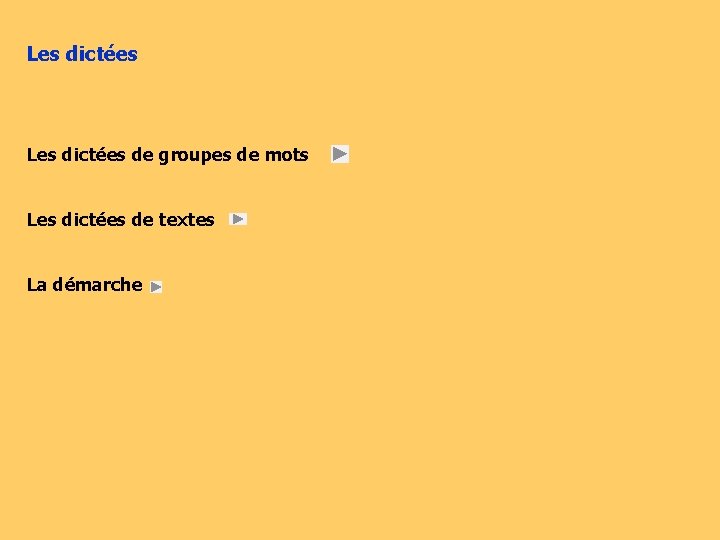 Les dictées de groupes de mots Les dictées de textes La démarche 