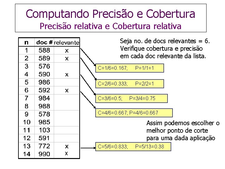 Computando Precisão e Cobertura Precisão relativa e Cobertura relativa Seja no. de docs relevantes