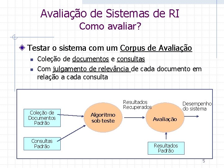Avaliação de Sistemas de RI Como avaliar? Testar o sistema com um Corpus de