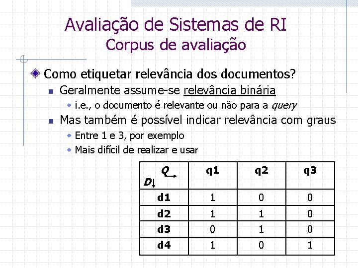 Avaliação de Sistemas de RI Corpus de avaliação Como etiquetar relevância dos documentos? n