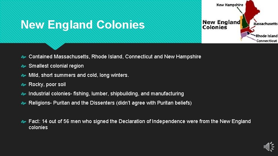 New England Colonies Contained Massachusetts, Rhode Island, Connecticut and New Hampshire Smallest colonial region