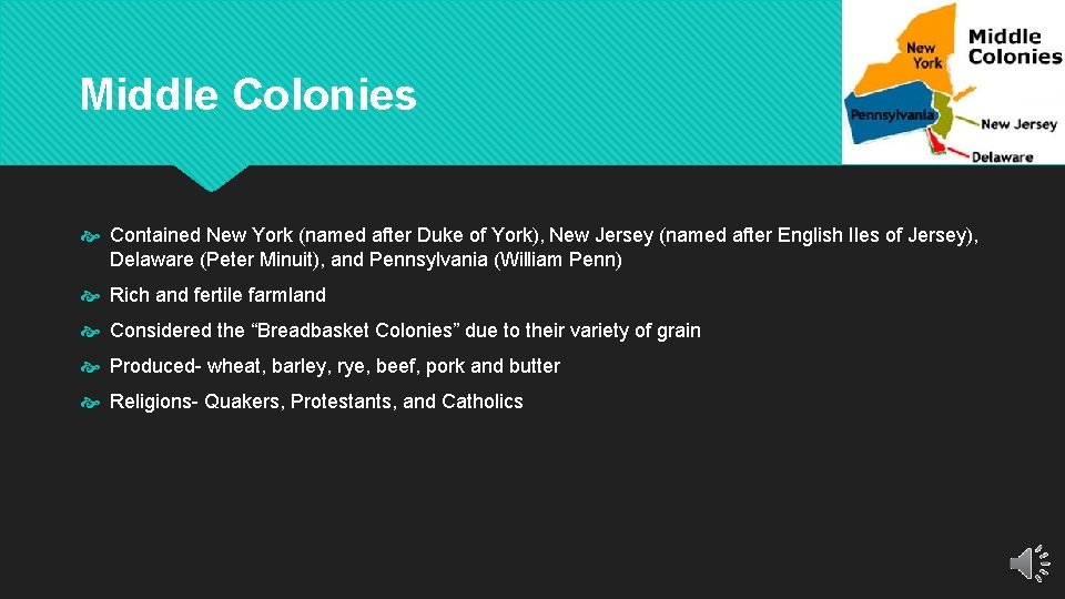 Middle Colonies Contained New York (named after Duke of York), New Jersey (named after