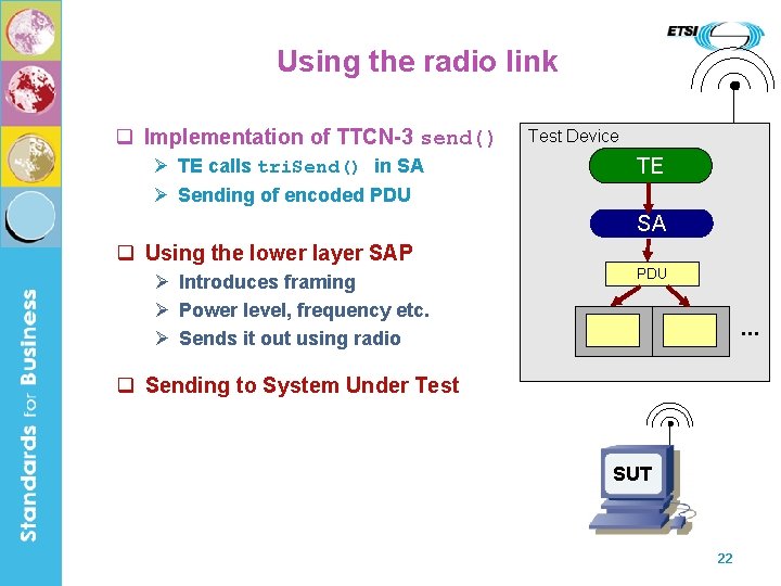 Using the radio link Implementation of TTCN-3 send() TE calls tri. Send() in SA