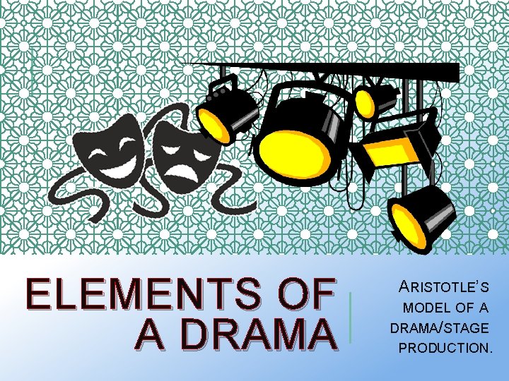 ELEMENTS OF A DRAMA ARISTOTLE’S MODEL OF A DRAMA/STAGE PRODUCTION. 