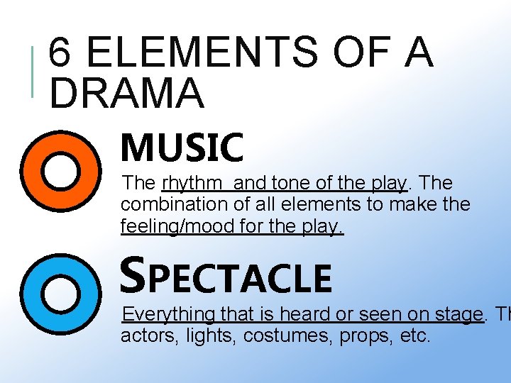 6 ELEMENTS OF A DRAMA MUSIC The rhythm and tone of the play. The