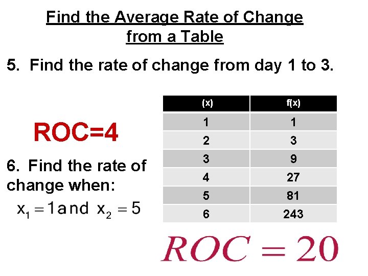 Find the Average Rate of Change from a Table 5. Find the rate of
