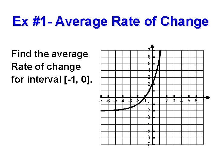 Ex #1 - Average Rate of Change Find the average Rate of change for