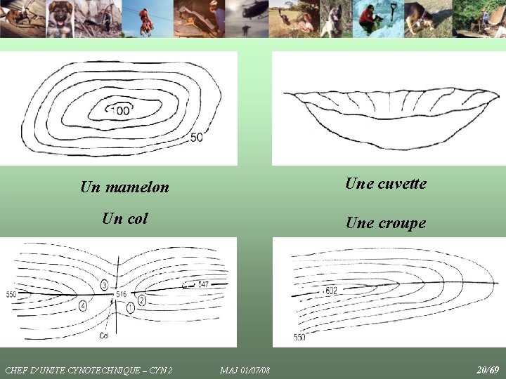 Un mamelon Une cuvette Un col Une croupe CHEF D’UNITE CYNOTECHNIQUE – CYN 2 Un mamelon Une cuvette Un col Une croupe CHEF D’UNITE CYNOTECHNIQUE – CYN 2