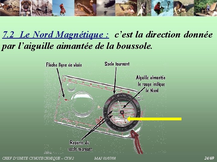 7. 2 Le Nord Magnétique : c’est la direction donnée par l’aiguille aimantée de 7. 2 Le Nord Magnétique : c’est la direction donnée par l’aiguille aimantée de