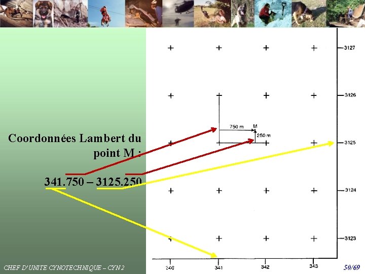 Coordonnées Lambert du point M : 341. 750 – 3125. 250 CHEF D’UNITE CYNOTECHNIQUE Coordonnées Lambert du point M : 341. 750 – 3125. 250 CHEF D’UNITE CYNOTECHNIQUE