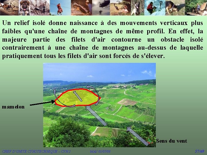 Un relief isolé donne naissance à des mouvements verticaux plus faibles qu'une chaîne de Un relief isolé donne naissance à des mouvements verticaux plus faibles qu'une chaîne de