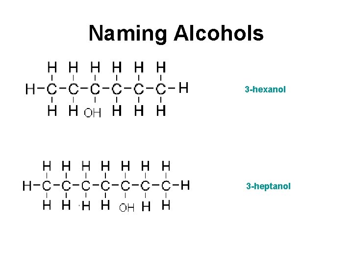 Naming Alcohols 3 -hexanol 3 -heptanol 