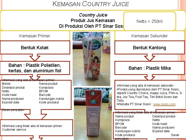 KEMASAN COUNTRY JUICE Country Juice Produk Jus Kemasan Di Produksi Oleh PT Sinar Sosro