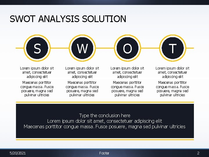 SWOT ANALYSIS SOLUTION S W O T Lorem ipsum dolor sit amet, consectetuer adipiscing