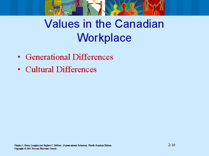 Values in the Canadian Workplace • Generational Differences • Cultural Differences Chapter 2, Nancy