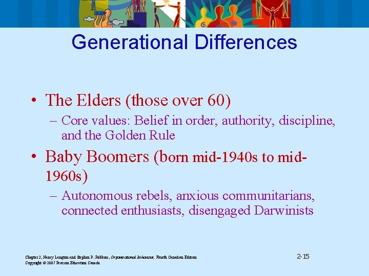 Generational Differences • The Elders (those over 60) – Core values: Belief in order,