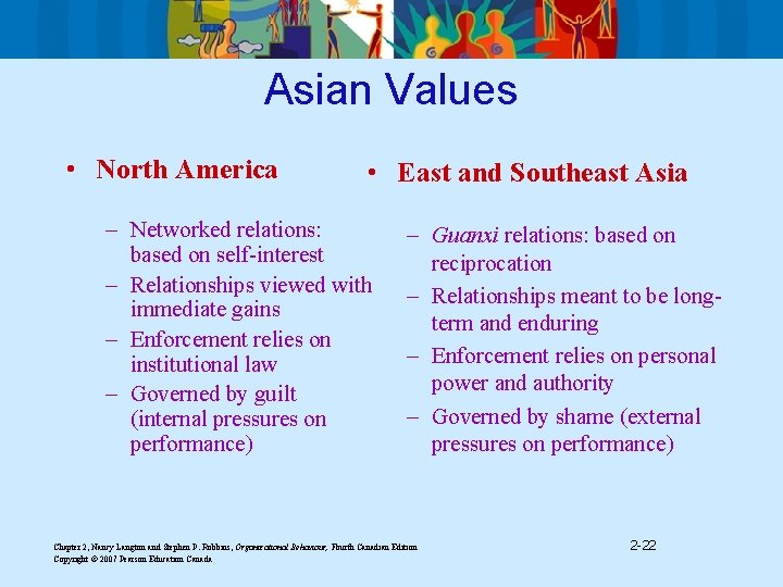 Asian Values • North America • East and Southeast Asia – Networked relations: based