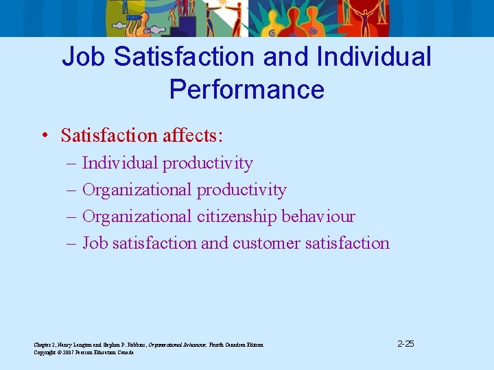 Job Satisfaction and Individual Performance • Satisfaction affects: – – Individual productivity Organizational citizenship