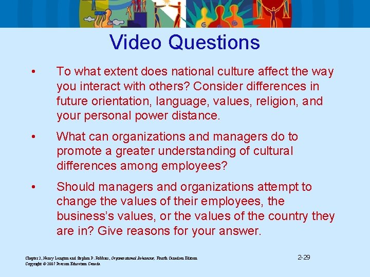 Video Questions • To what extent does national culture affect the way you interact