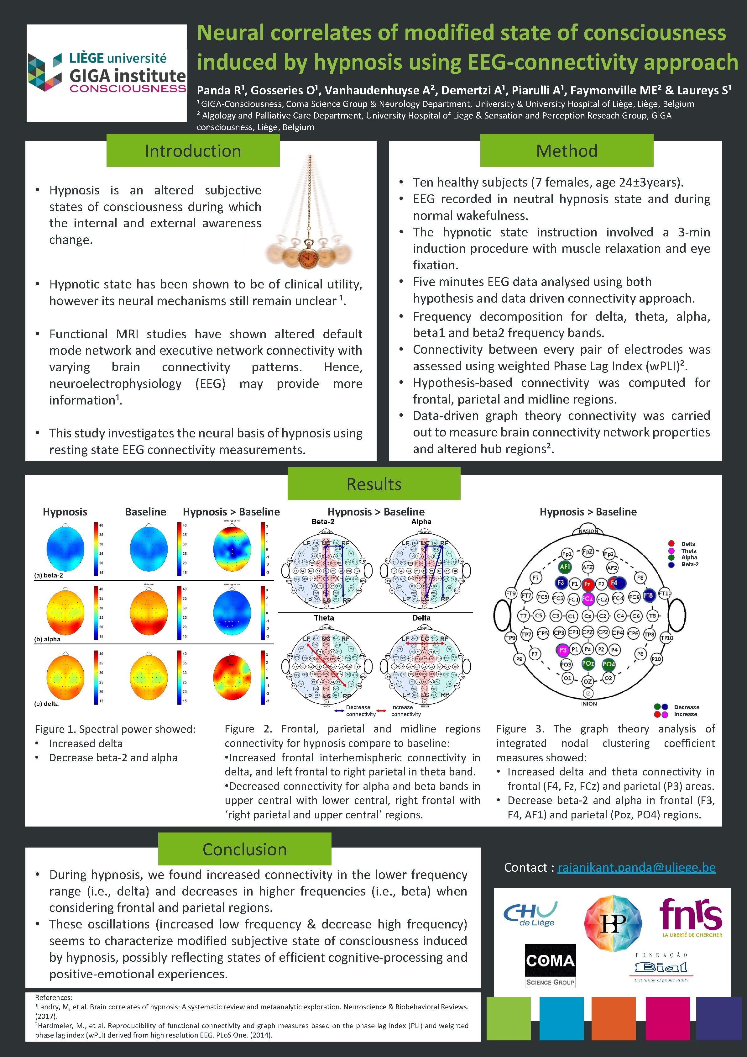 Neural correlates of modified state of consciousness induced by hypnosis using EEG-connectivity approach Panda