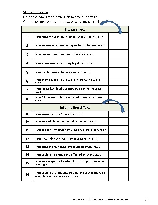 Student Scoring Color the box green if your answer was correct. Color the box