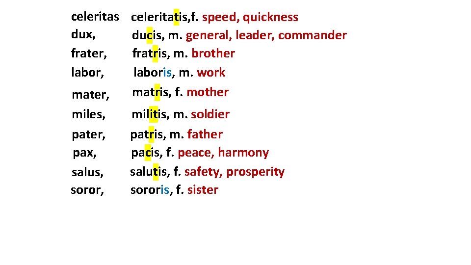 celeritas celeritatis, f. speed, quickness dux, ducis, m. general, leader, commander frater, fratris, m.