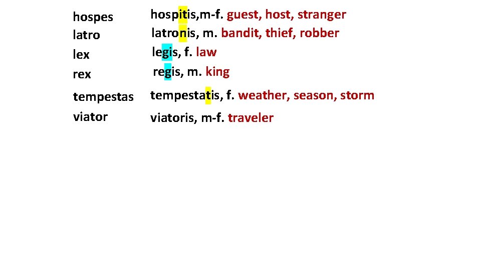 hospes latro lex rex hospitis, m-f. guest, host, stranger latronis, m. bandit, thief, robber