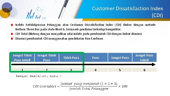 Customer Dissatisfaction Index (CDI) Indeks Ketidakpuasan Pelanggan atau Customer Dissatisfaction Index (CDI) diukur dengan