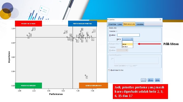 PRIORITAS UTAMA PERTAHANKAN PRESTASI Pilih Mean PRIORITAS RENDAH KINERJA BERLEBIHAN Jadi, prioritas pertama yang