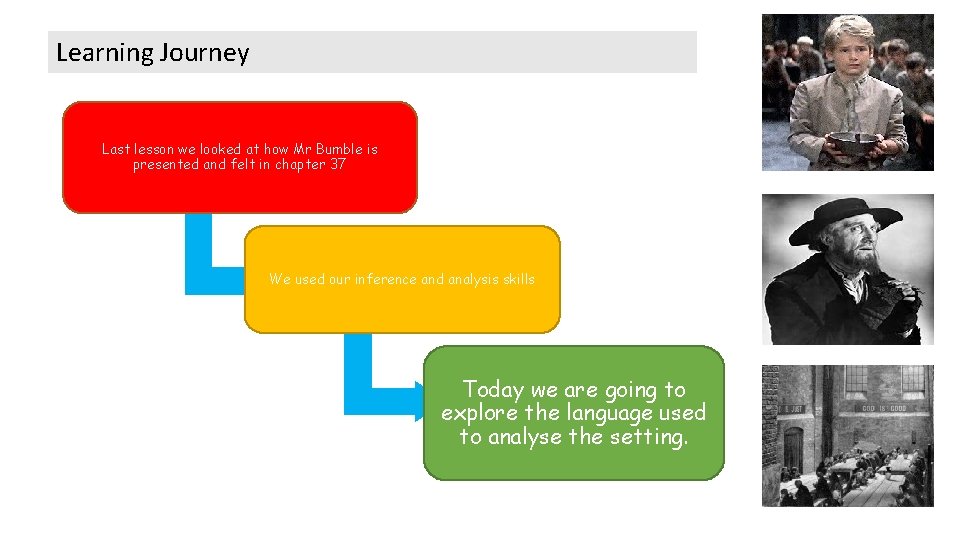 Learning Journey Last lesson we looked at how Mr Bumble is presented and felt