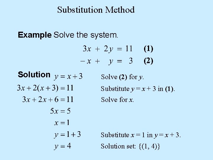 Substitution Method Example Solve the system. (1) (2) Solution Solve (2) for y. Substitute