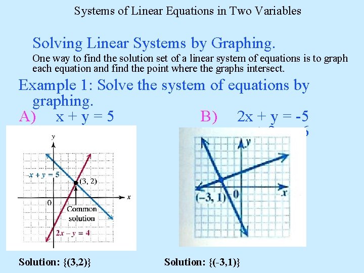 Systems of Linear Equations in Two Variables Solving Linear Systems by Graphing. One way