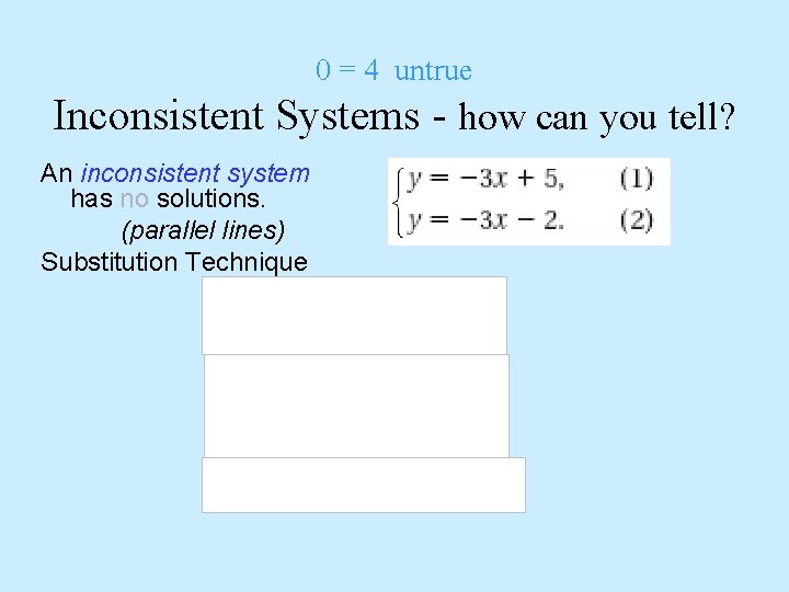 0 = 4 untrue Inconsistent Systems - how can you tell? An inconsistent system