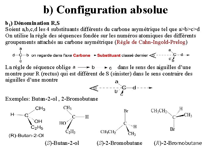 b) Configuration absolue b 1) Dénomination R, S Soient a, b, c, d les