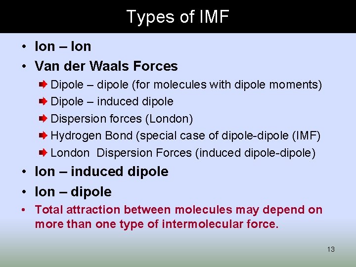 Types of IMF • Ion – Ion • Van der Waals Forces Dipole –