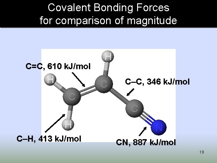 Covalent Bonding Forces for comparison of magnitude C=C, 610 k. J/mol C–C, 346 k.