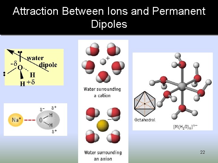 Attraction Between Ions and Permanent Dipoles 22 