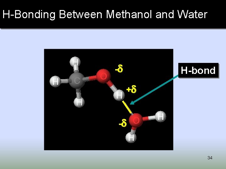 H-Bonding Between Methanol and Water - H-bond + - 34 