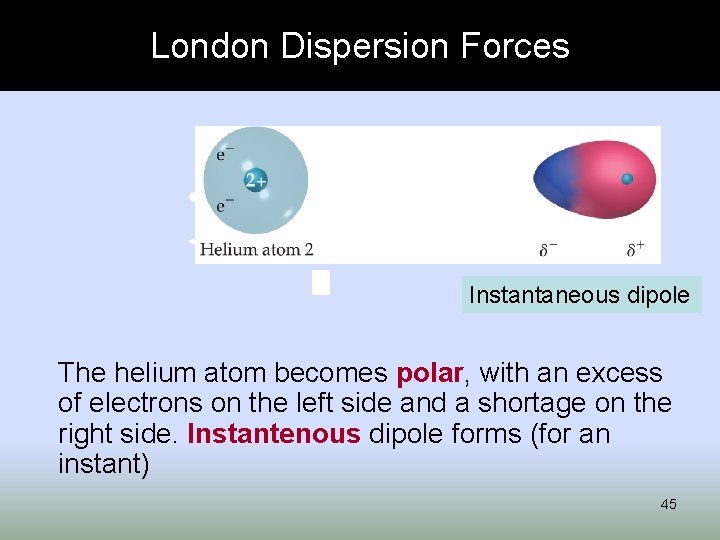 London Dispersion Forces Instantaneous dipole The helium atom becomes polar, with an excess of