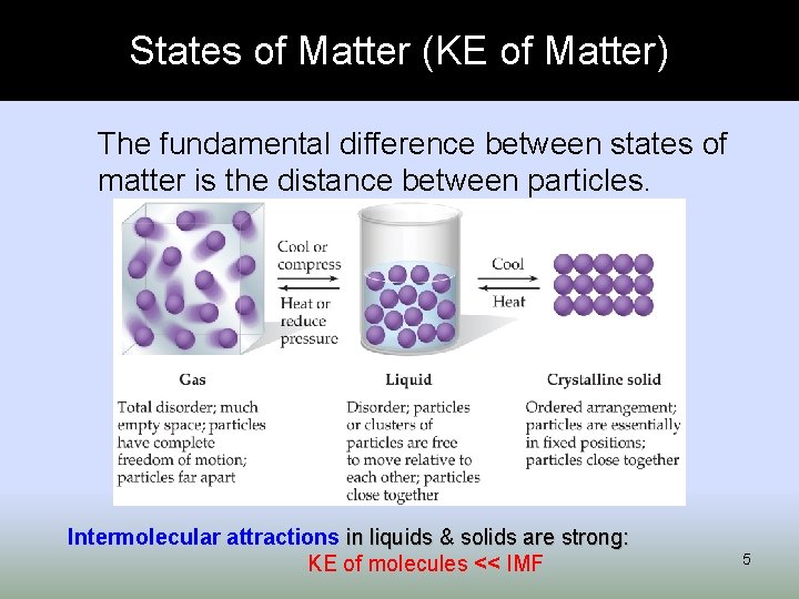 States of Matter (KE of Matter) The fundamental difference between states of matter is